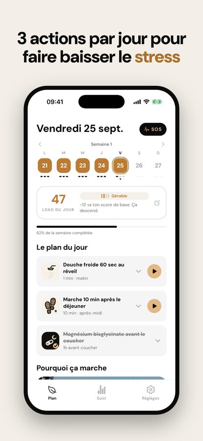 CortiLoad : plan d'actions du jour